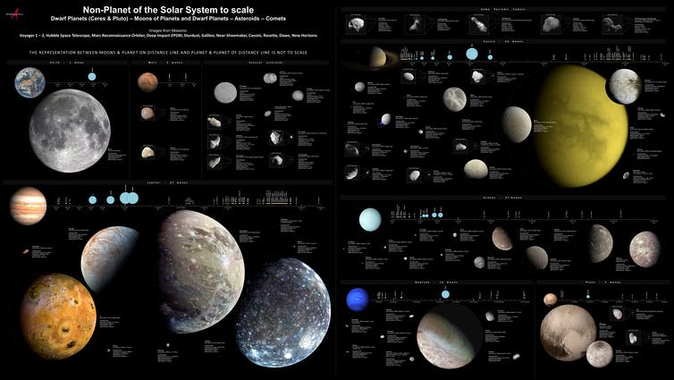 Small Solar System bodies