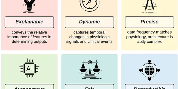 The Scramble To Govern Generative AI In Healthcare