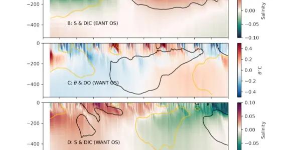 Why Antarctic Sea Ice Stopped Growing In 2015