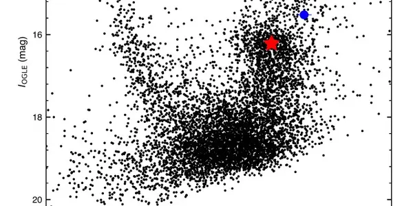 Earth-Like Exoplanets Are Common