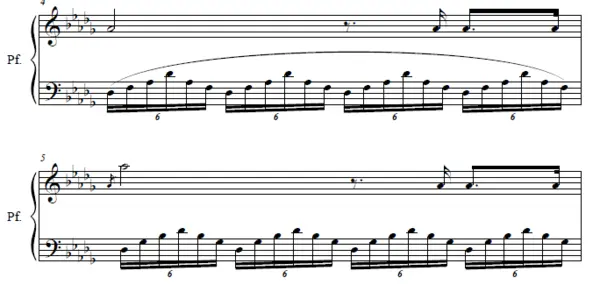A Fantasy In Db Minor