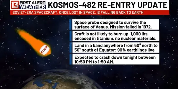 The 53-Year Odyssey Of Kosmos 482 And The Push For Sustainable Space