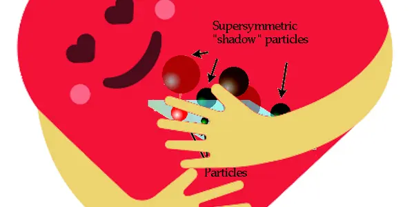 LHC Unveils New Hugs Boson - Embraces Supersymmetry With It