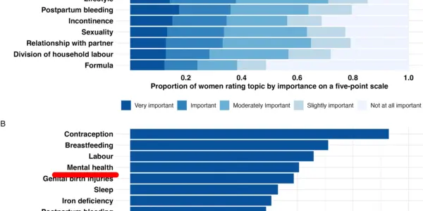 Even With Universal Health Care, Mothers Don't Go To Postnatal Check-Ups