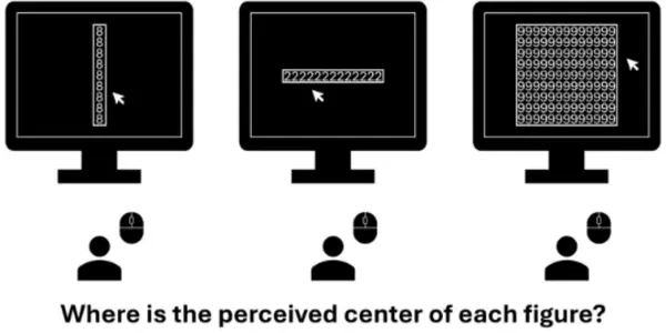Object-Based Processing: Numbers Confuse How We Perceive Spaces
