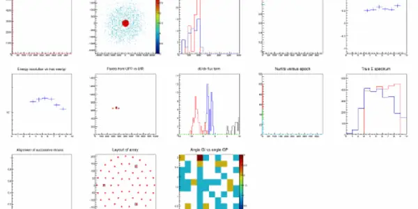 Baby Steps In The Reinforcement Learning World