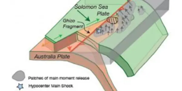 Solomon Islands earthquake sheds light on enhanced tsunami risk